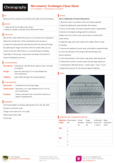 PDF (Colour) — Style 3