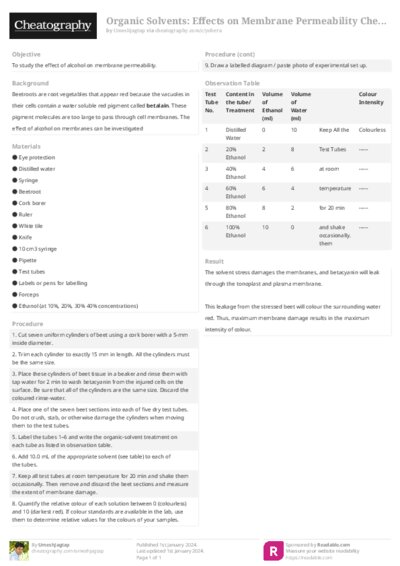 Organic Solvents: Effects on Membrane Permeability Cheat Sheet