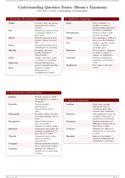 LaTeX (Compiled PDF)