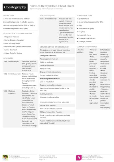 Viruses Demystified Cheat Sheet