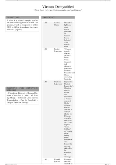 LaTeX (Compiled PDF)