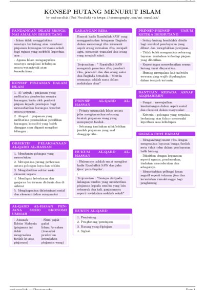 LaTeX (Compiled PDF)