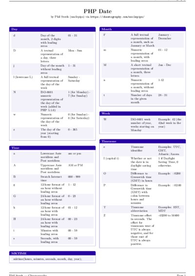 LaTeX (Compiled PDF)