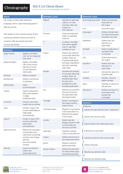 XSLT 2.0 Cheat Sheet