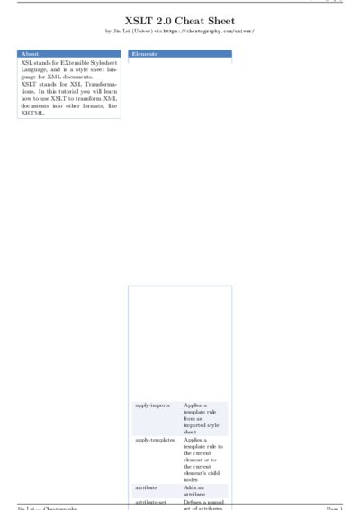 LaTeX (Compiled PDF)