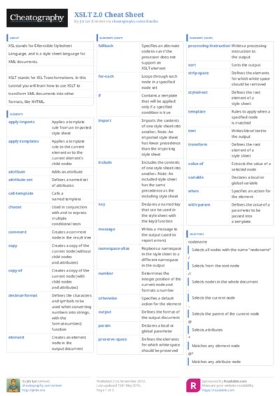 PDF (Colour) — Style 3