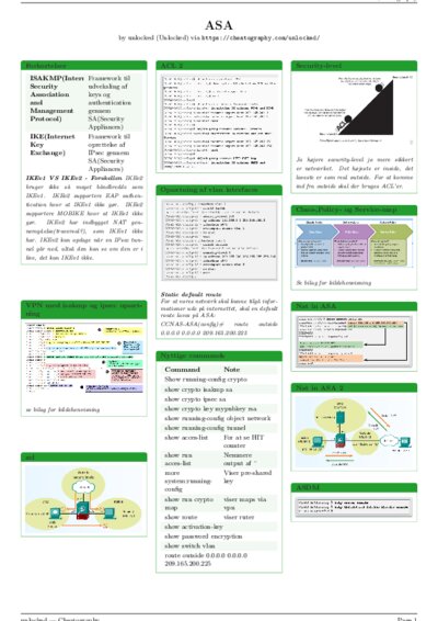 LaTeX (Compiled PDF)