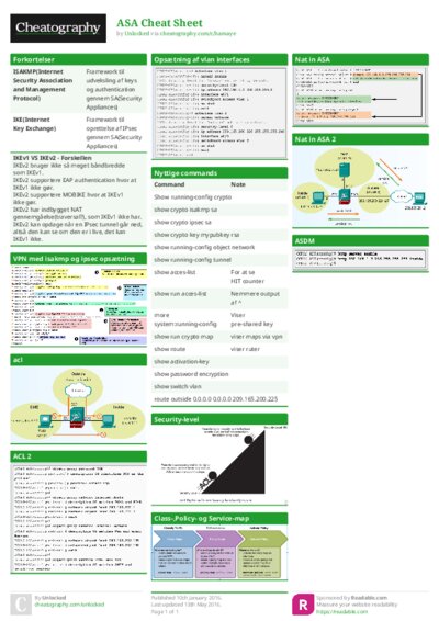PDF (Colour) — Style 1