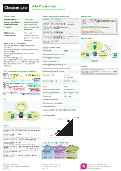 PDF (Colour) — Style 2