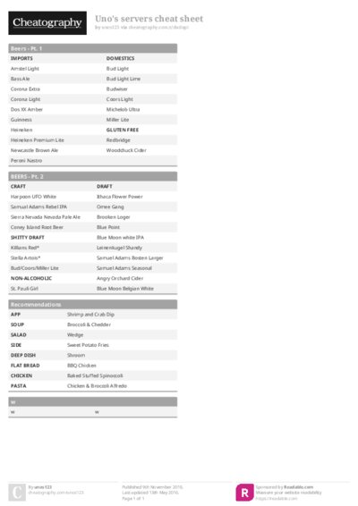 Uno's servers cheat sheet