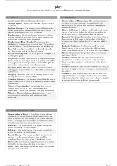 LaTeX (Compiled PDF)