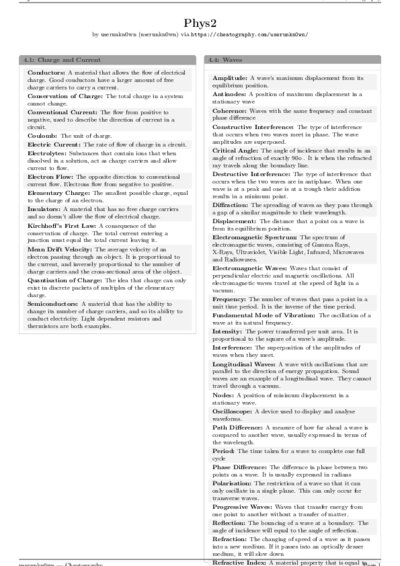 LaTeX (Compiled PDF)