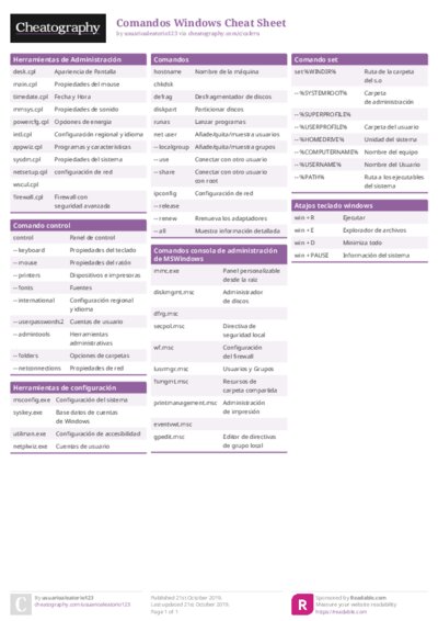 Comandos Windows Cheat Sheet