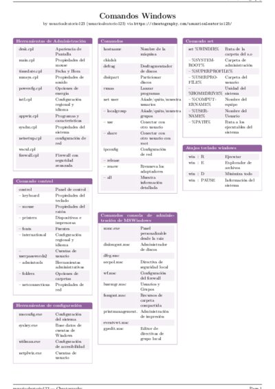 LaTeX (Compiled PDF)