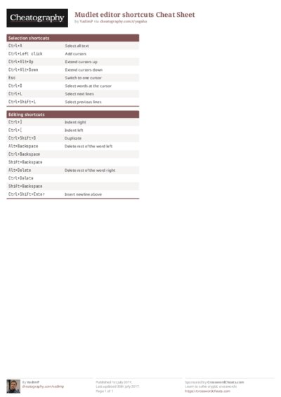 Mudlet editor shortcuts Cheat Sheet