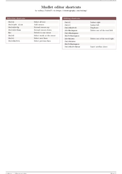 LaTeX (Compiled PDF)