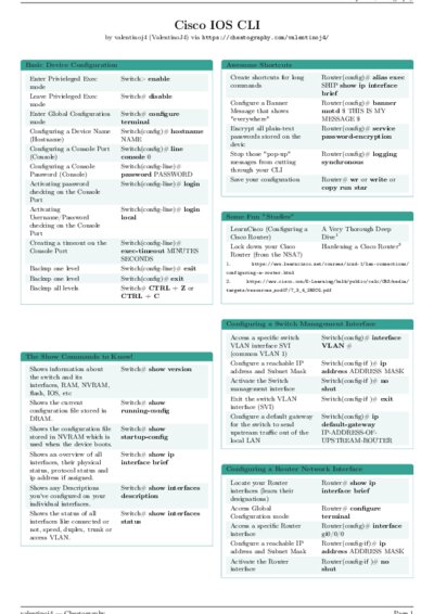 LaTeX (Compiled PDF)