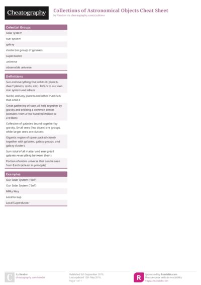 Collections of Astronomical Objects Cheat Sheet