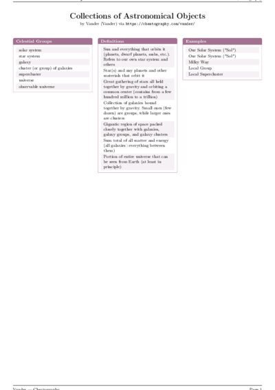 LaTeX (Compiled PDF)