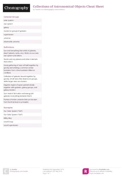 PDF (Colour) — Style 2