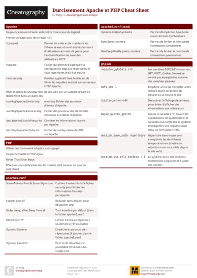 PDF (Colour) — Style 1