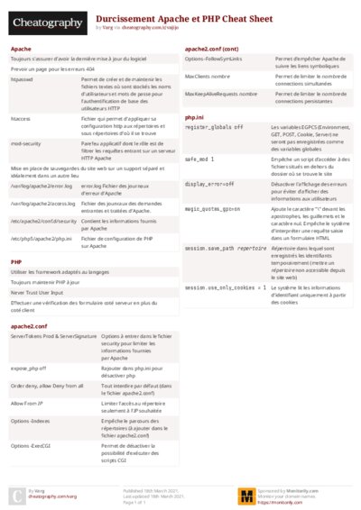 PDF (Colour) — Style 2