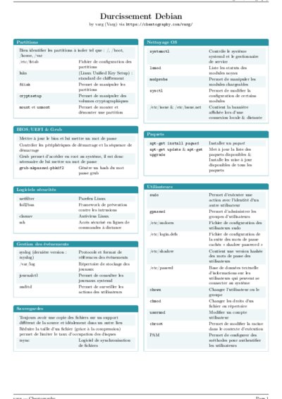 LaTeX (Compiled PDF)