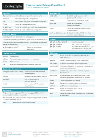 PDF (Colour) — Style 1
