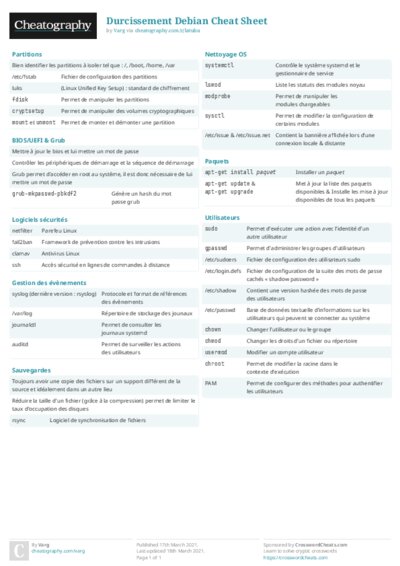 PDF (Colour) — Style 2