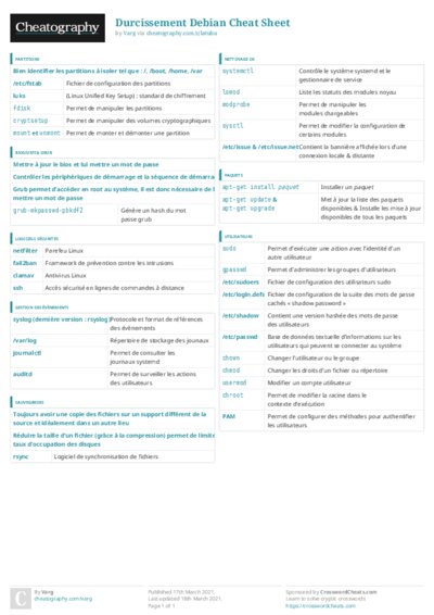 PDF (Colour) — Style 3