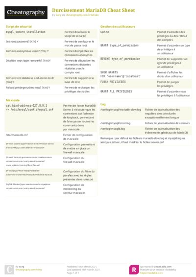 Durcissement MariaDB Cheat Sheet