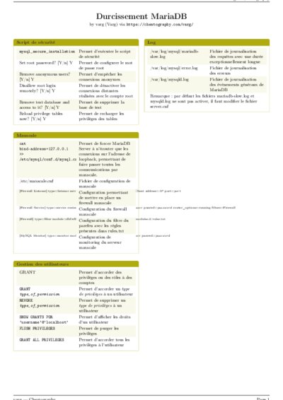 LaTeX (Compiled PDF)