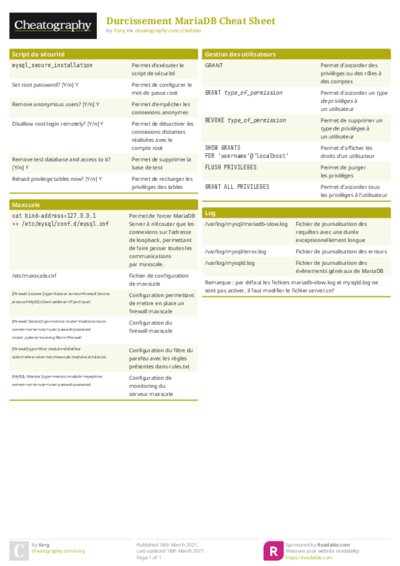 PDF (Colour) — Style 1