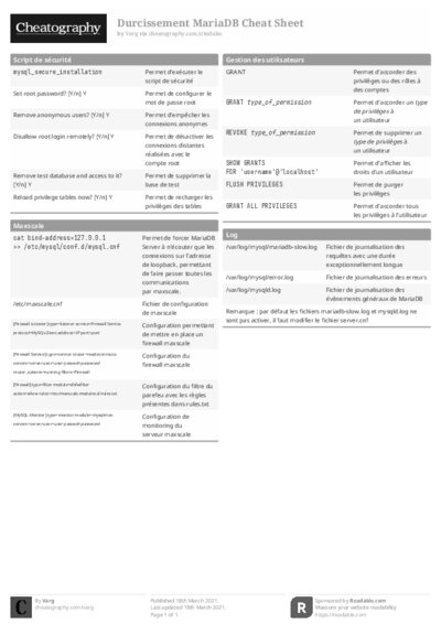 PDF (Black & white) — Style 1