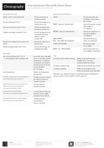 PDF (Black & white) — Style 2
