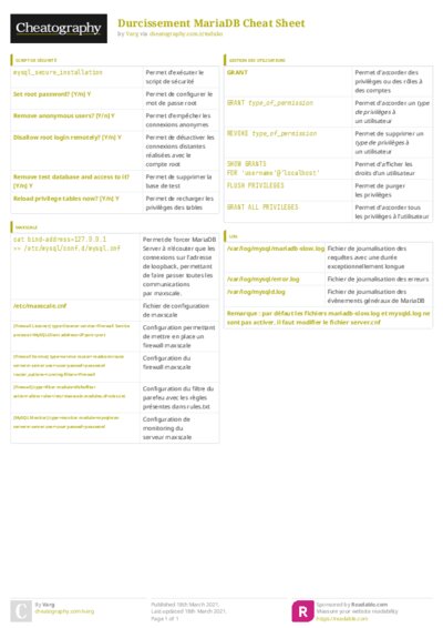 PDF (Colour) — Style 3