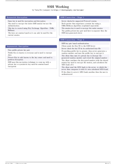 LaTeX (Compiled PDF)