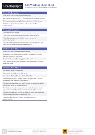 PDF (Colour) — Style 1