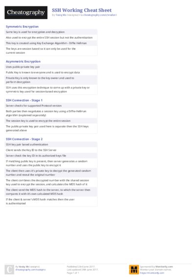 PDF (Colour) — Style 2