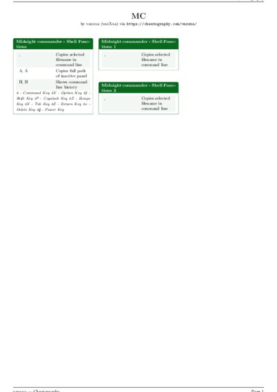 LaTeX (Compiled PDF)