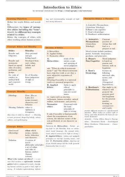 LaTeX (Compiled PDF)