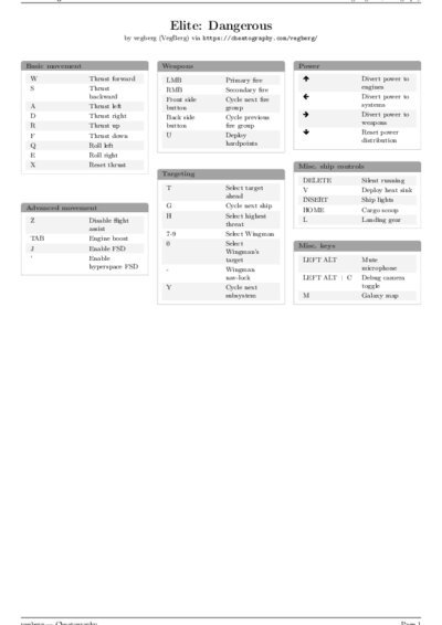 LaTeX (Compiled PDF)