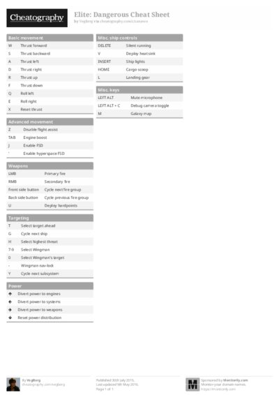 PDF (Black & white) — Style 1