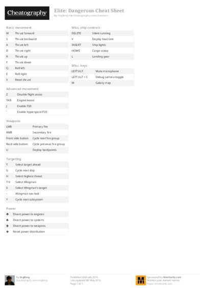 PDF (Colour) — Style 2