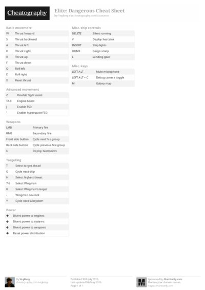 PDF (Black & white) — Style 2