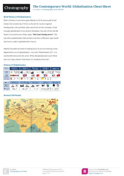 The Contemporary World: Globalization Cheat Sheet