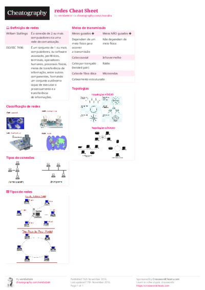 PDF (Colour) — Style 2