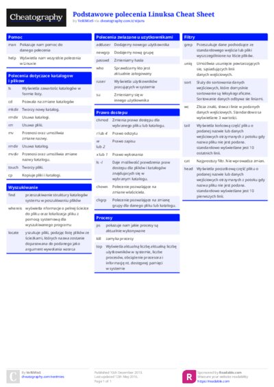 Podstawowe polecenia Linuksa Cheat Sheet