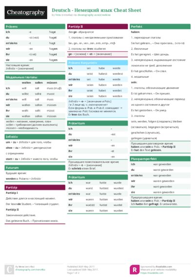 PDF (Colour) — Style 1