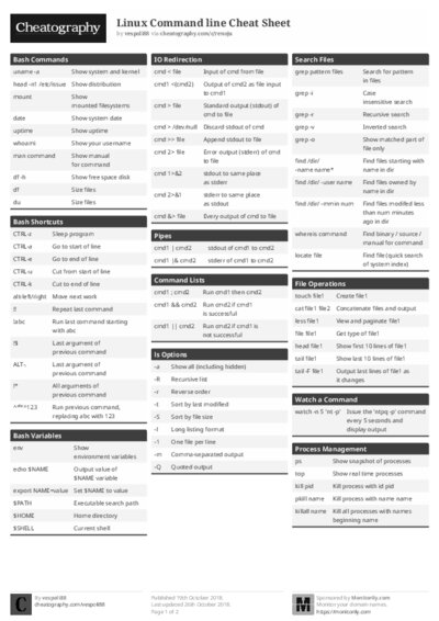 PDF (Black & white) — Style 1